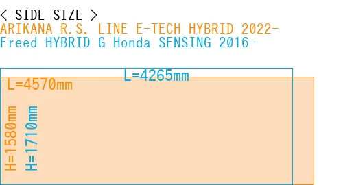 #ARIKANA R.S. LINE E-TECH HYBRID 2022- + Freed HYBRID G Honda SENSING 2016-